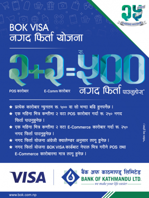 बैंक अफ काठमाण्डूले सार्वजनिक ग-यो भिसा नगद फिर्ता योजना