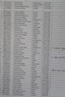 कालिन्चोक मेनपावर भन्छ : पैसा उठाएको छैन, बिदेश उड्न तयारीमा रहेका कामदार भन्छन् : एकलाख तीस हजार तिरेको छु