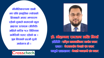 नेपालले कतारबाट आर्थिक लाभ लिनै सकेन (अन्तर्वार्ता)