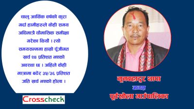 हामीले शुरुवातदेखि नै प्राथमिकताका आधारमा काम गरेको अवस्था हो  (अन्तर्वार्ता)